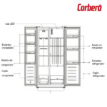 FRIGORIFICO AMERICANO CORBERO 177X90 BLANCO - Imagen 3