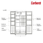 FRIGORIFICO AMERICANO CORBERO 177X90 INOX - Imagen 3